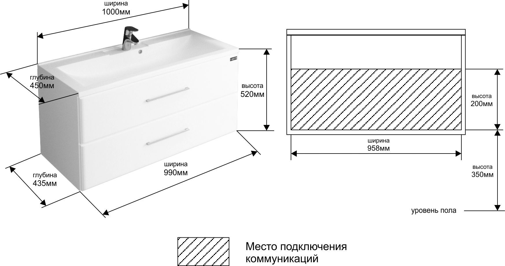 Подвесная тумба с раковиной высота от пола